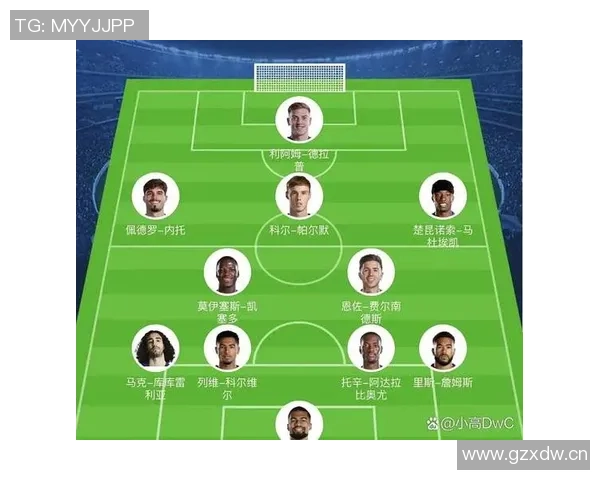 前英超球员分析利物浦补强策略与路易斯迪亚斯的重大影响